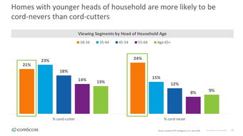 互聯(lián)網(wǎng)數(shù)據(jù)中心199IT 數(shù)字化時代的權威數(shù)據(jù)服務引領者