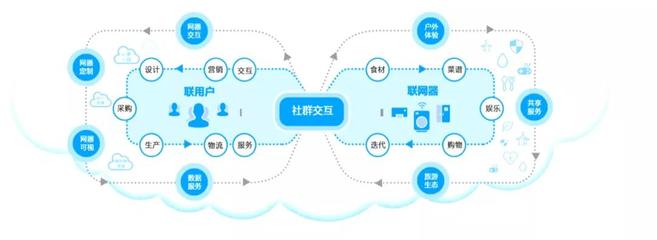 世界工廠邀請您加入網(wǎng)絡與信息安全軟件開發(fā)