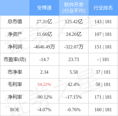 網(wǎng)絡(luò)技術(shù)服務(wù) 賦能數(shù)字時代的視覺傳播