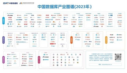 新炬網(wǎng)絡(luò)亮相可信數(shù)據(jù)庫發(fā)展大會，多項數(shù)據(jù)庫創(chuàng)新成果備受矚目